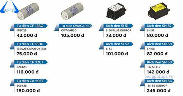 cac loai kich den cao ap philips