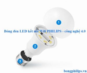 bong den led ket noi wifi philips