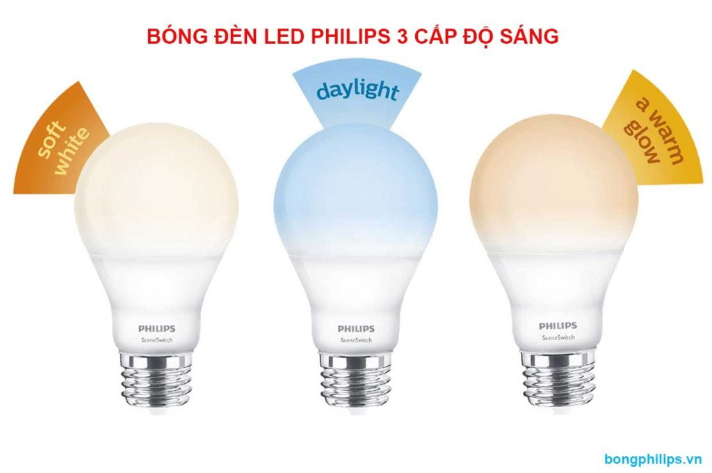 bong den led 3 mau philips