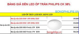 bang bao gia den led op tran philip chiet khau 38