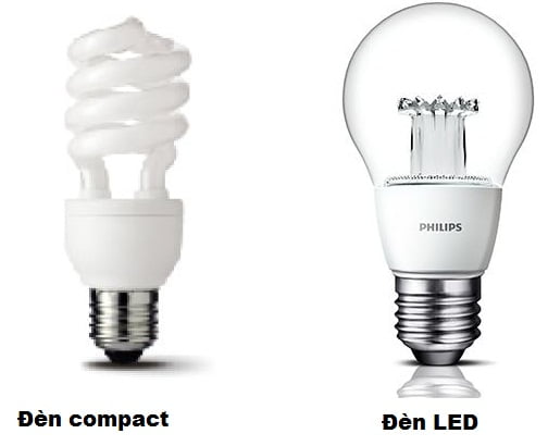 den led compact philips