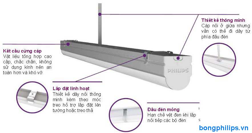 uu diem bong den led tuyp 1m2