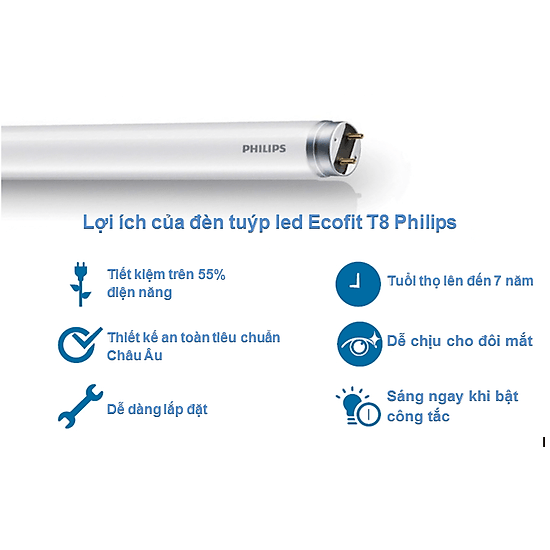 uu diem bong den led philips 60cm