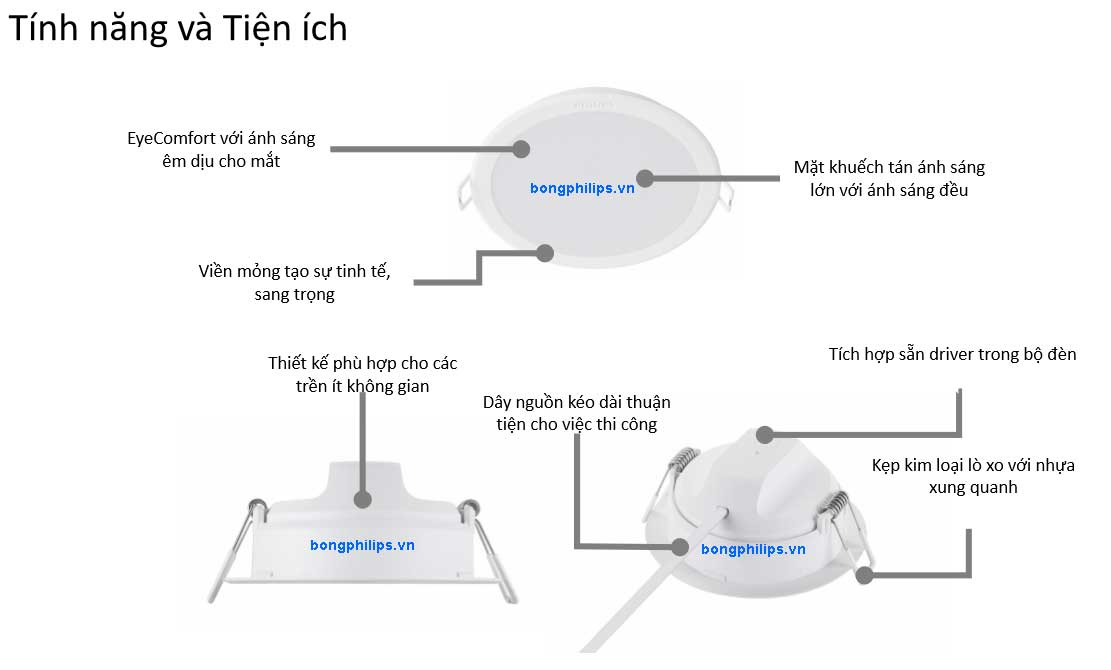 tinh nang tien ich bong den led am tran meson