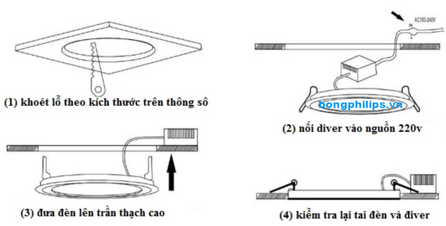 cach thao lap den led am tran 1