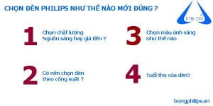 chon den philips nhu the nao moi dung