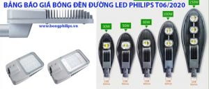 bao gia den duong led philips 2020