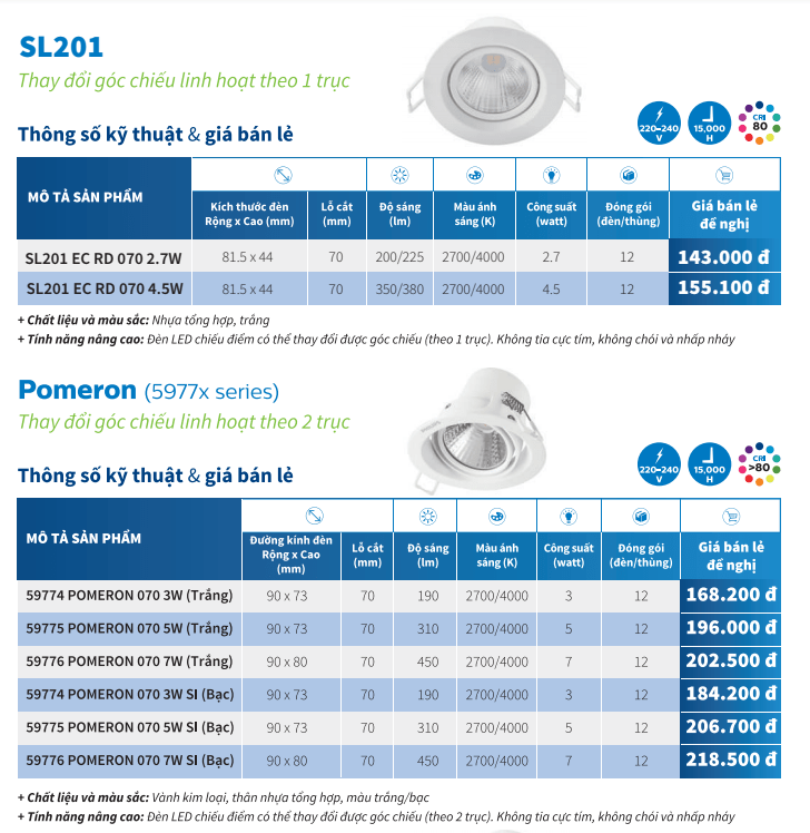 den led am tran philips 4